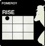 PitchThis! Screen - Rise