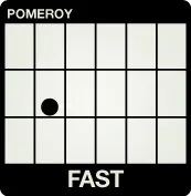 PitchThis! Screen - Fast