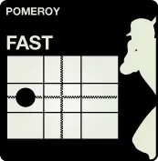 PitchThis! Screen - Fast