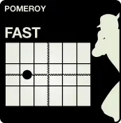 PitchThis! Screen - Fast