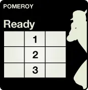 PitchThis! Screen - Ready