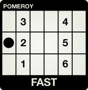 PitchThis! Screen - Fast