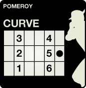 PitchThis! Screen - Curve