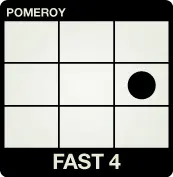 PitchThis! Screen - Fast