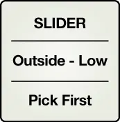 PitchThis! Screen - Text