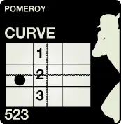 PitchThis! Screen - Curve