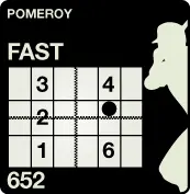 PitchThis! Screen - Screw